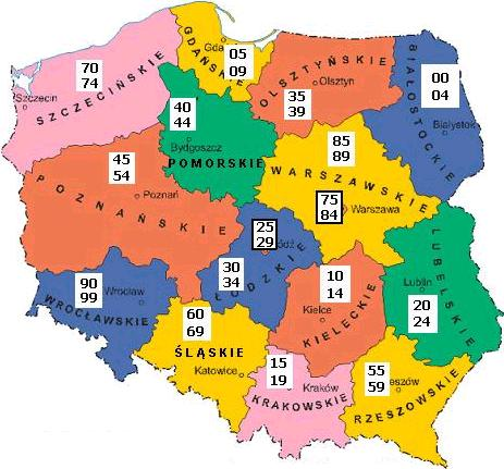 1946-os lengyel területkódok